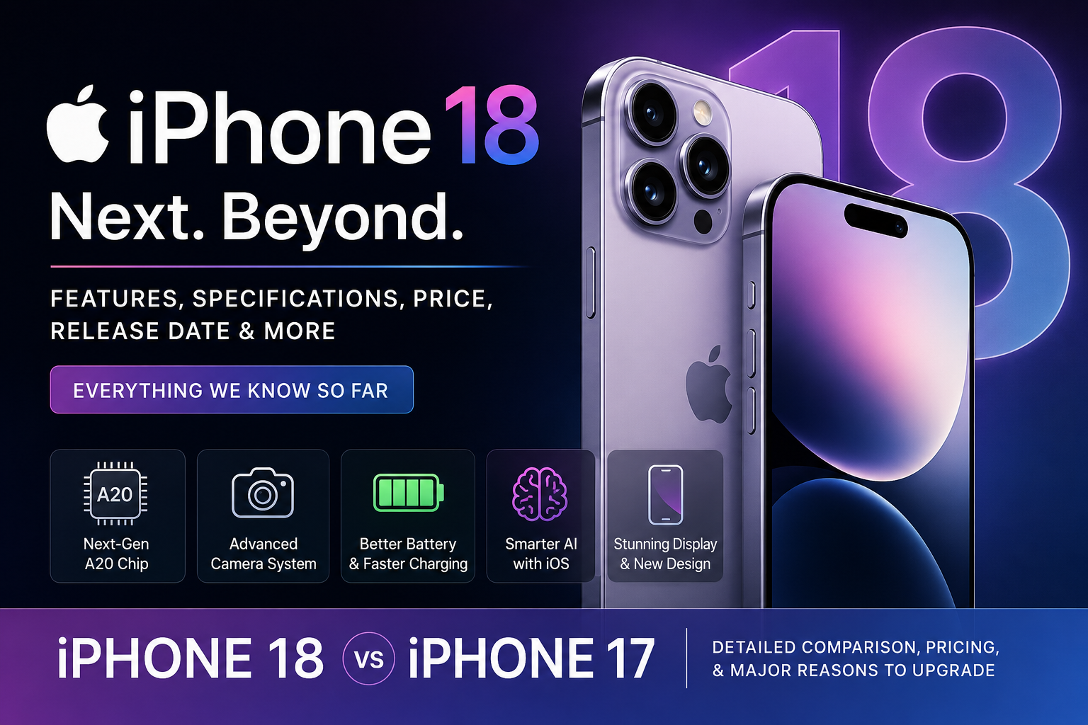 iPhone 18: Release Date, Features, Specifications, Price & AI Upgrades