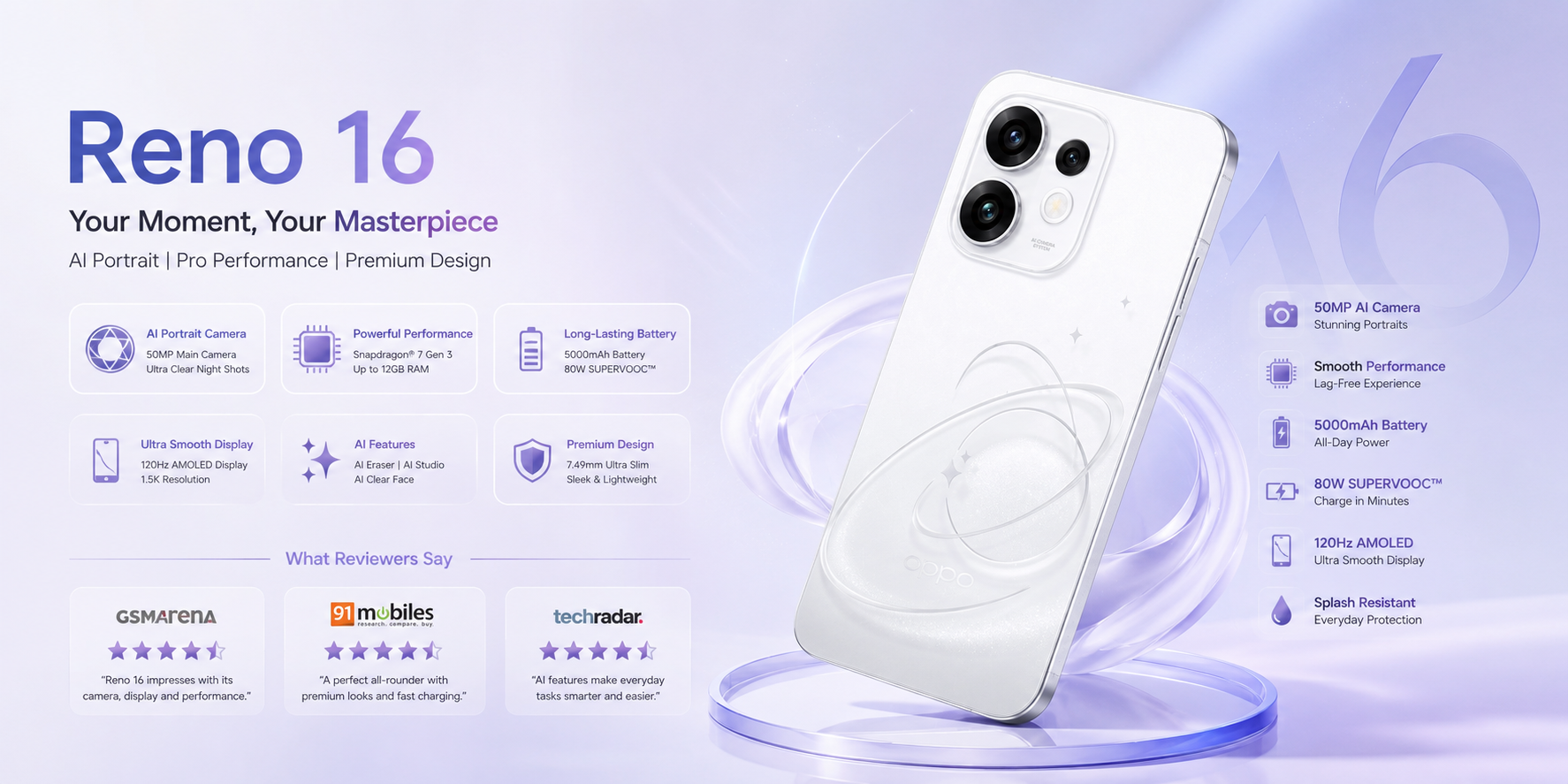 OPPO Reno16 Review 2026: Features, Price, Camera & Is It Worth Buying?
