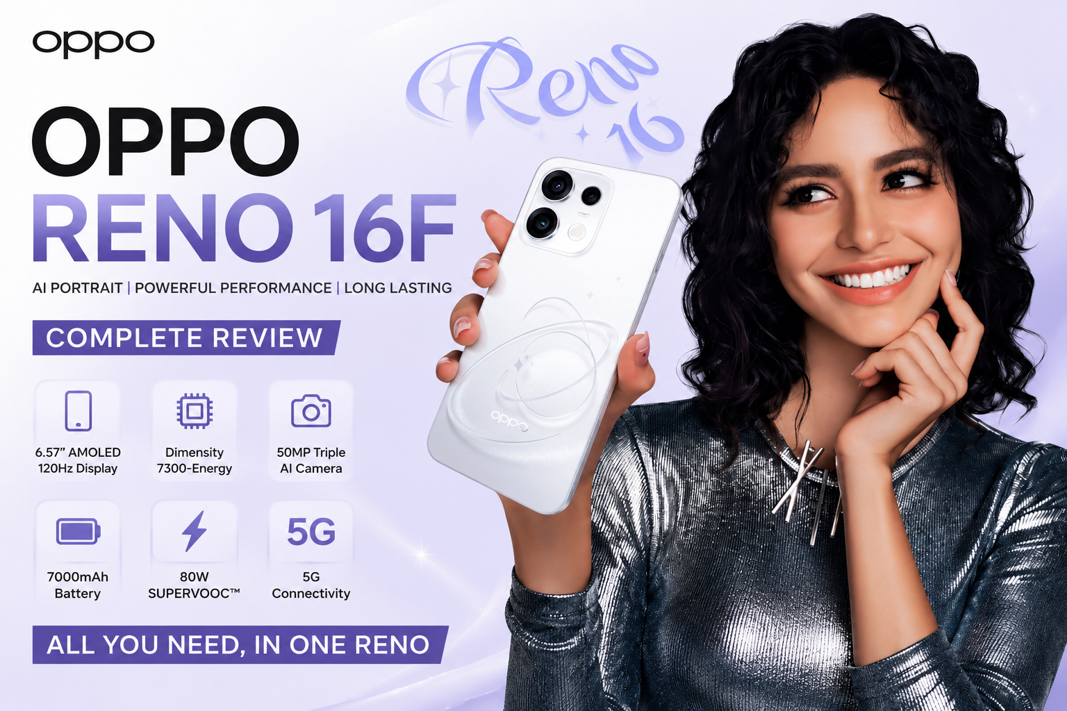 OPPO Reno 16F Review: Features, Specifications, Camera, Performance